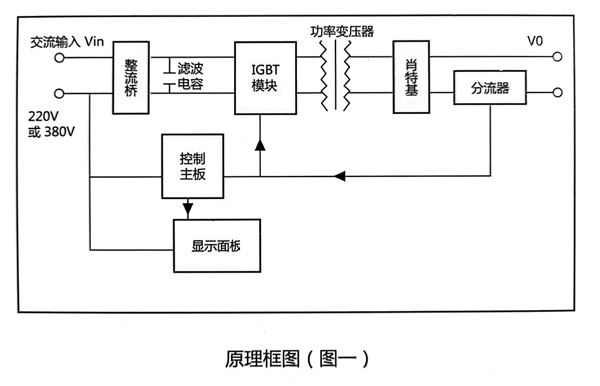 电镀原理图.jpg